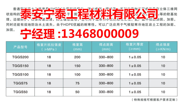 �c(di��n)���鿴Ԕ��(x��)��Ϣ��(bi��o)�}�������������� ��x�Δ�(sh��)��4101